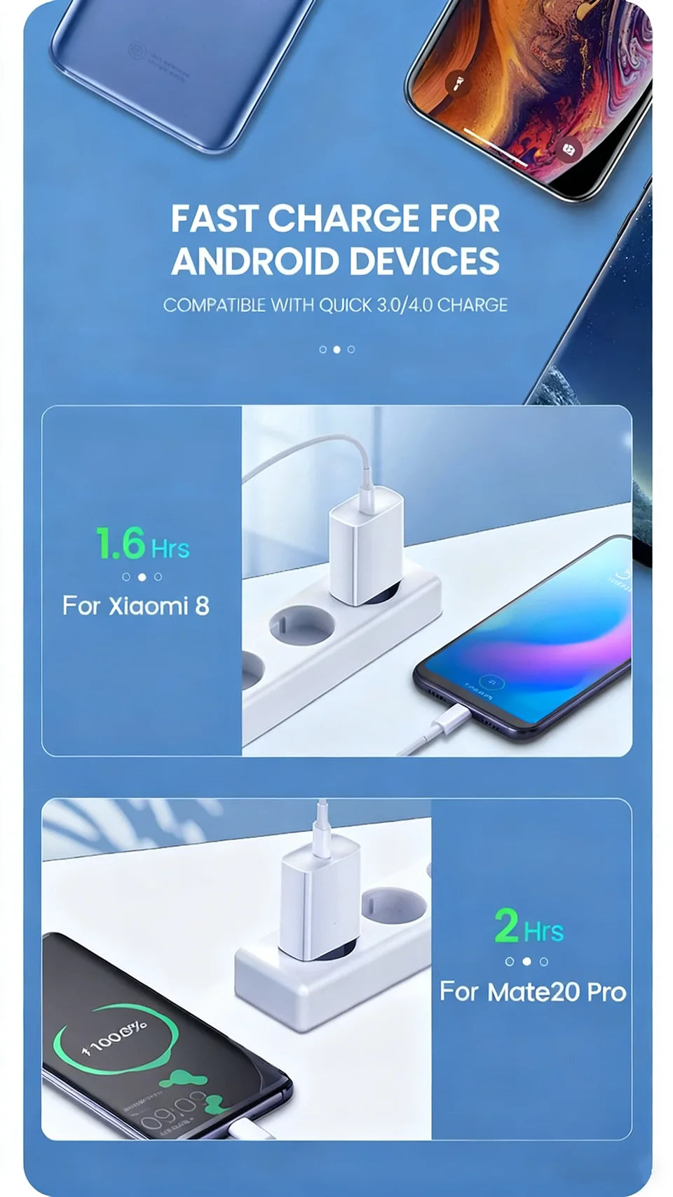 Chargeur Rapide PD 40W USB-C – iPhone
