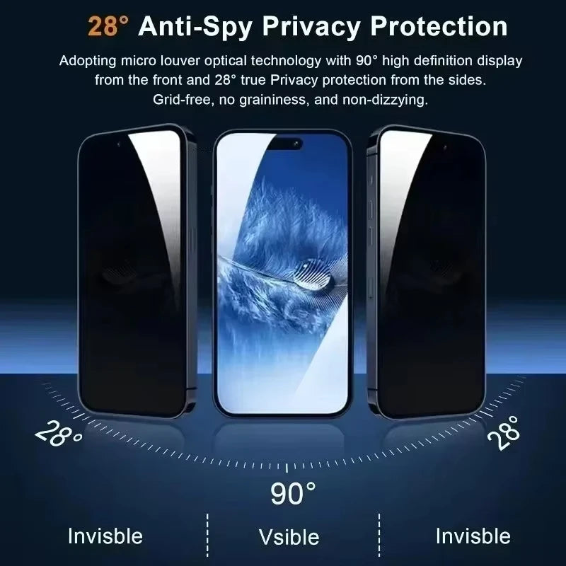 Verre Trempé Anti-Espion - Samsung Galaxy