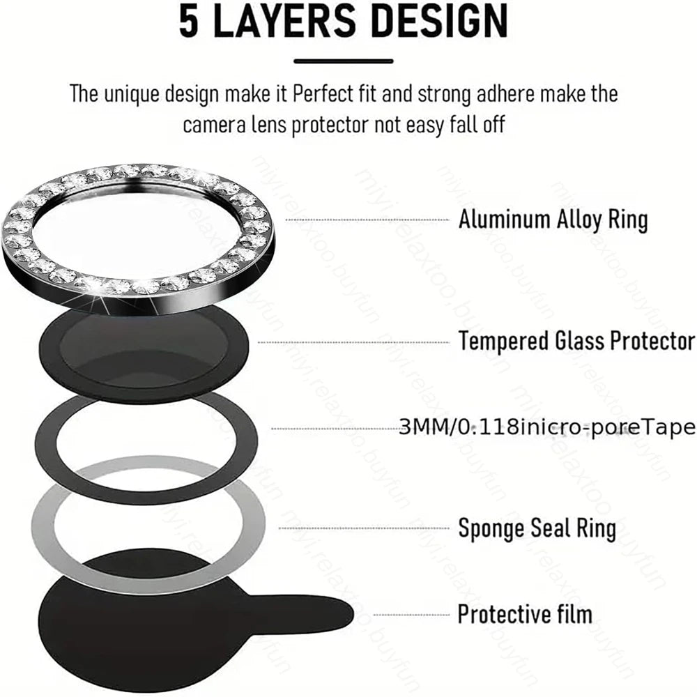 Protège Caméra Strass - Samsung