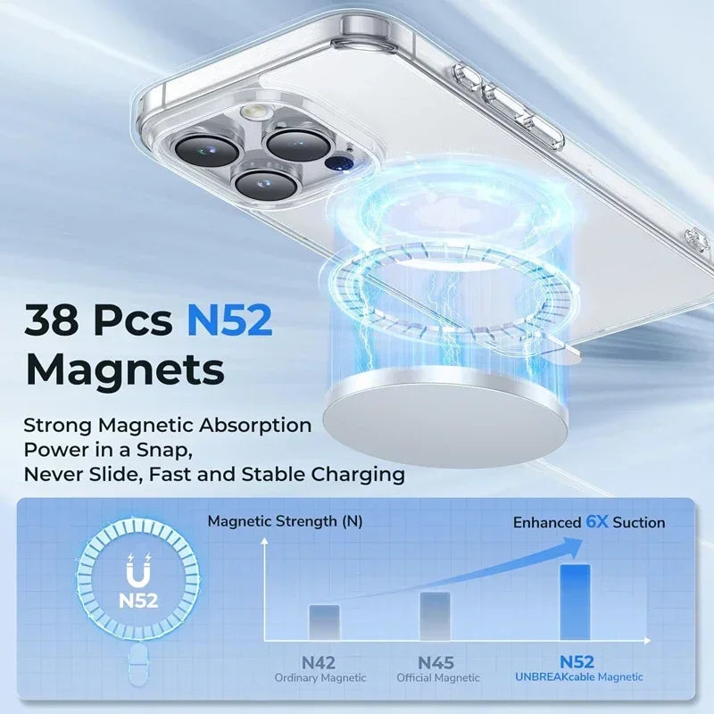 Coque Transparente MagSafe - iPhone