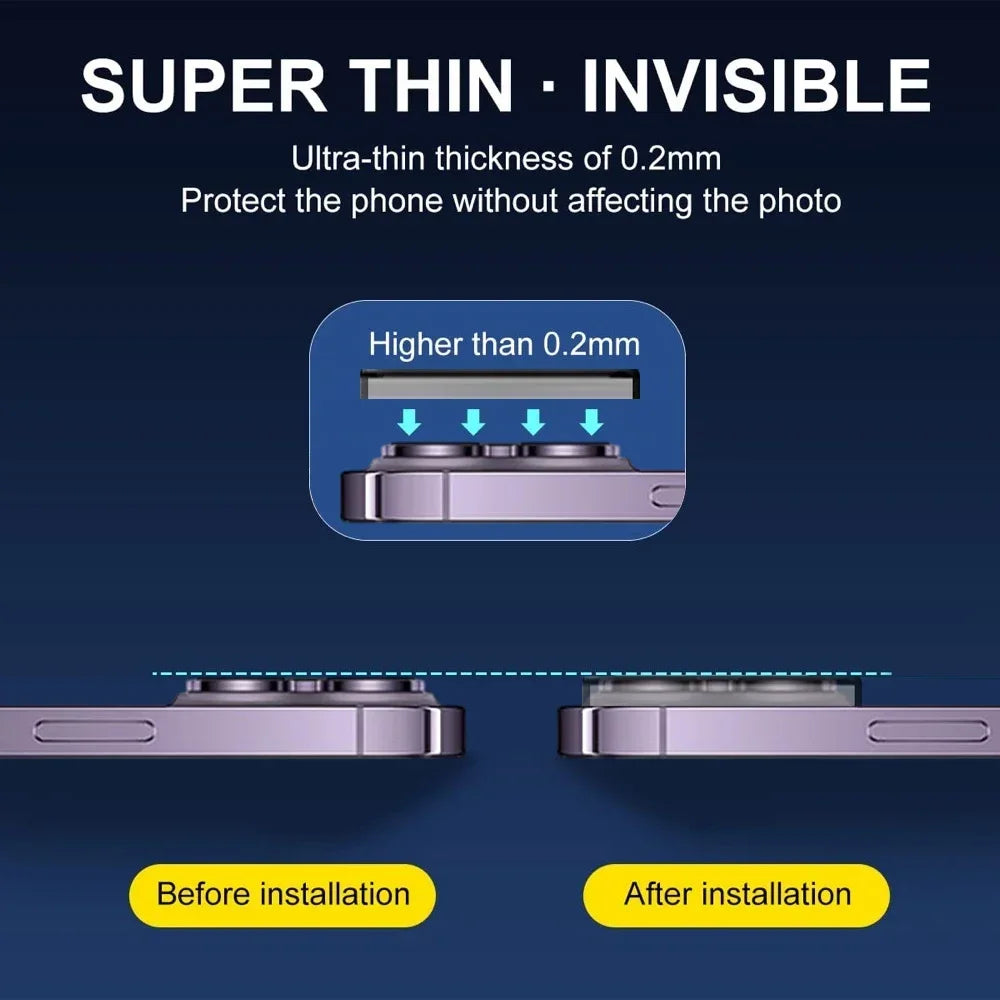 Protège Caméra pour iPhone